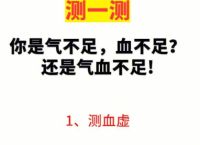 气血不足有什么表现 关注六细节自测是否气血不足